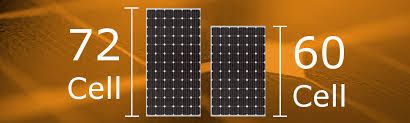 Los Páneles Solares en el futuro: ¿Cada vez más grandes?